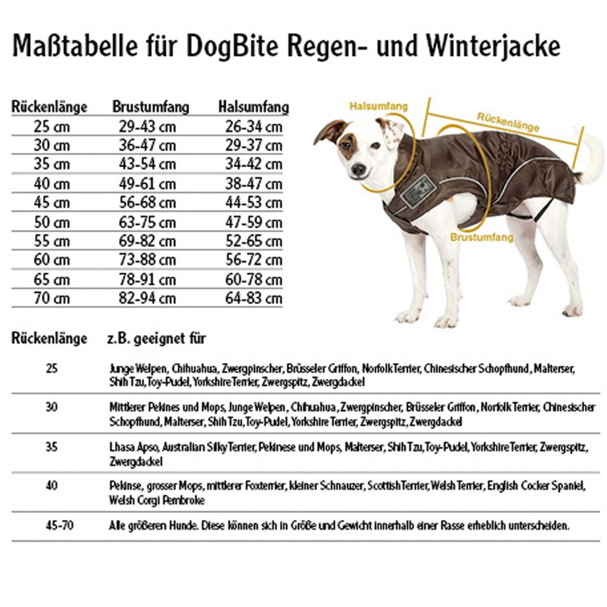 DogBite Regenjacke Grün wind und wasserdicht atmungsaktiv pflegeleicht waschbar - Bild 5 von 51