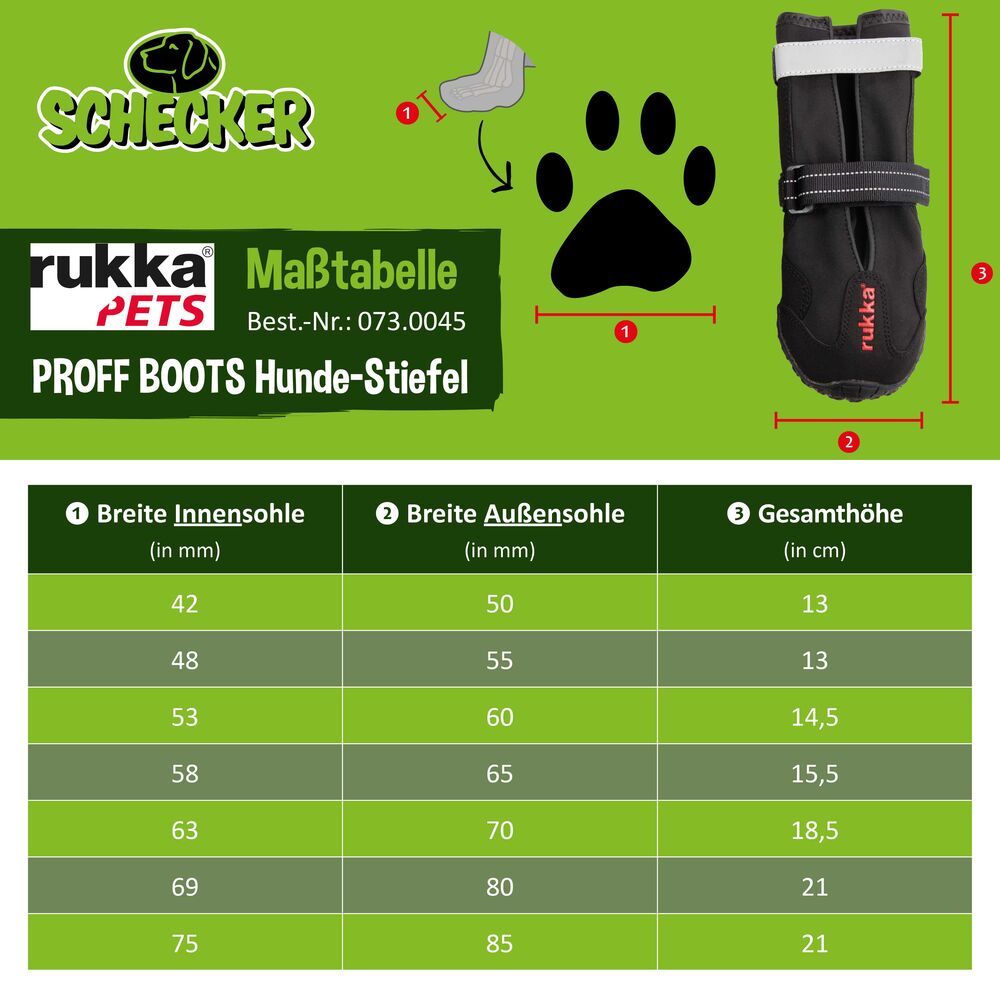 Rukka® PROFF BOOTS Hunde-Stiefel (2er) Bild 4