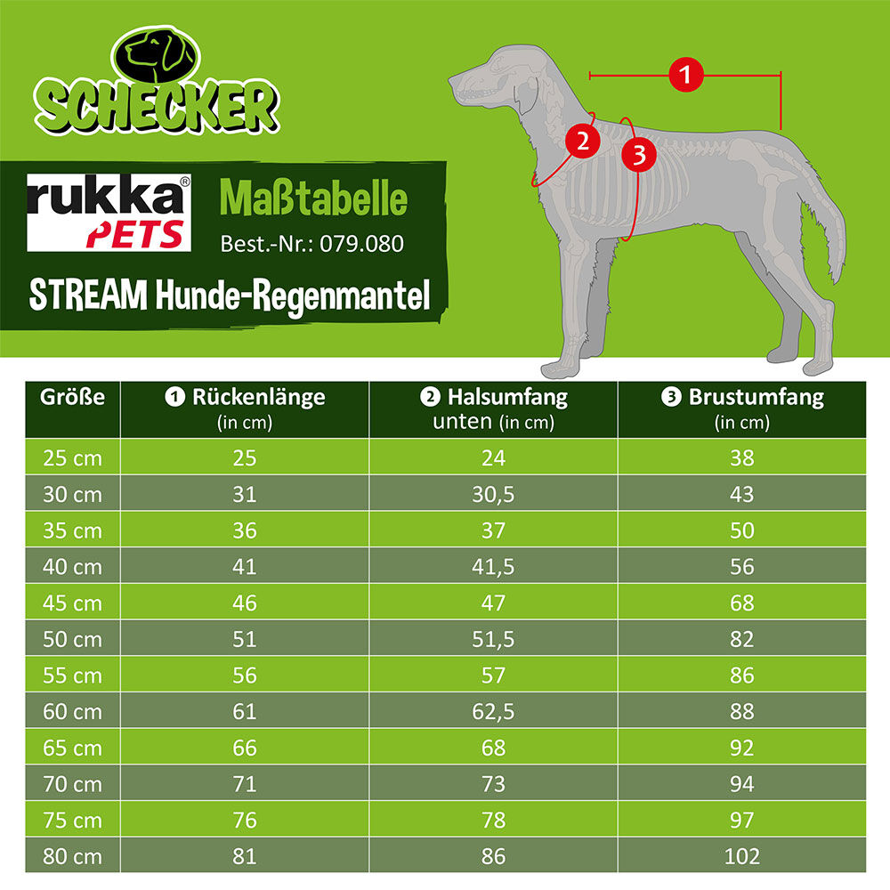Rukka STREAM Hunde-Regenmantel Bild 4