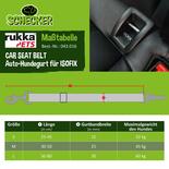 Rukka CAR SEAT BELT Auto-Hundegurt fr ISOFIX