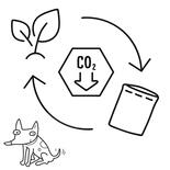 The Sustainable People Bio-Hundekotbeutel